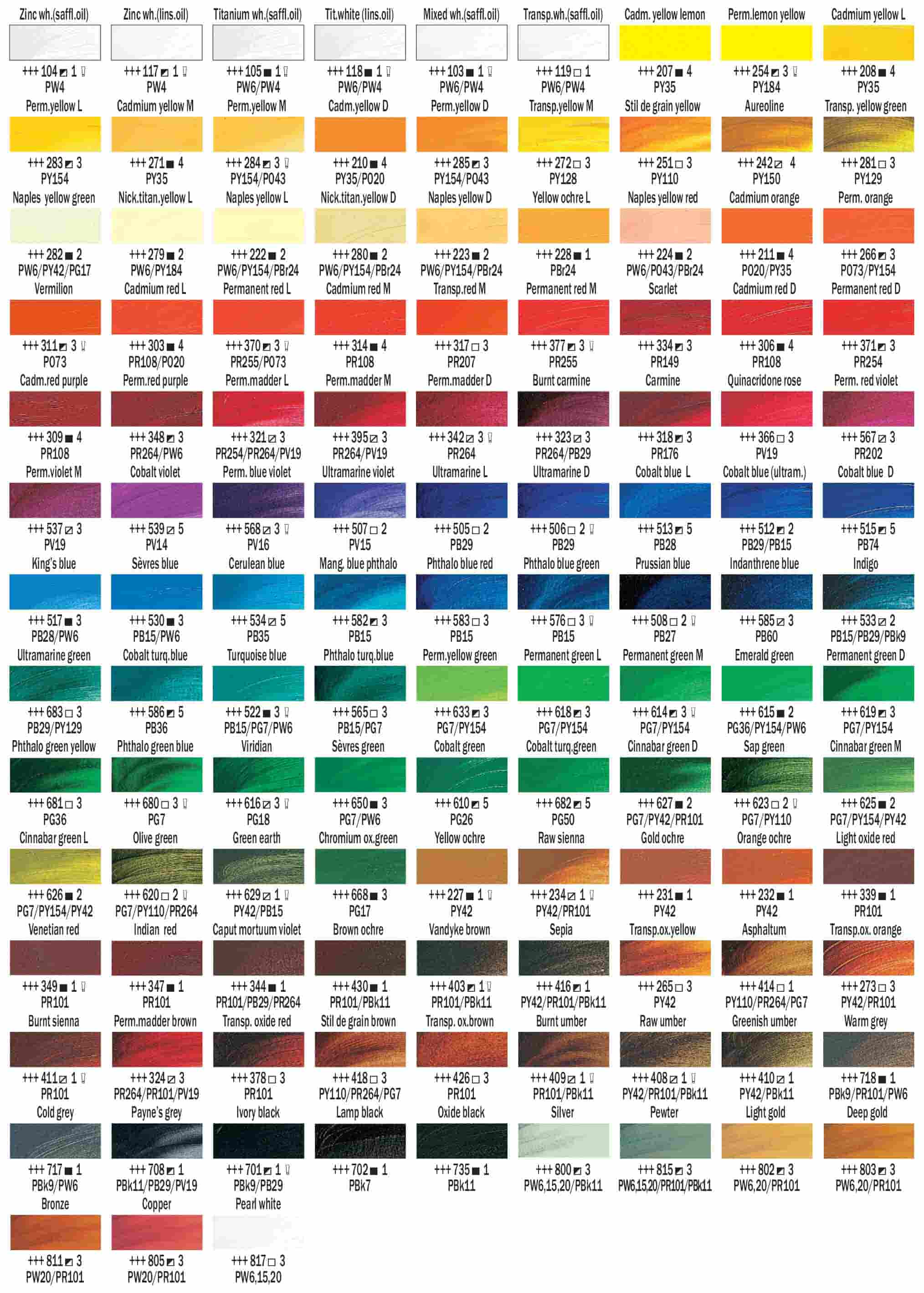 Rembradnt oil color chart